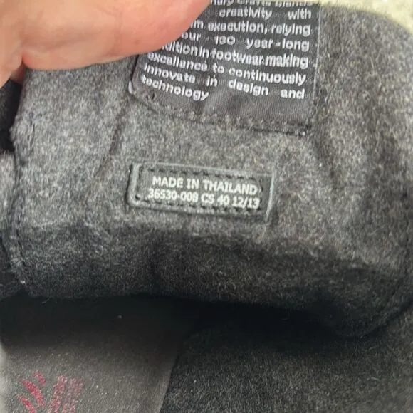 Camper beetle shoes